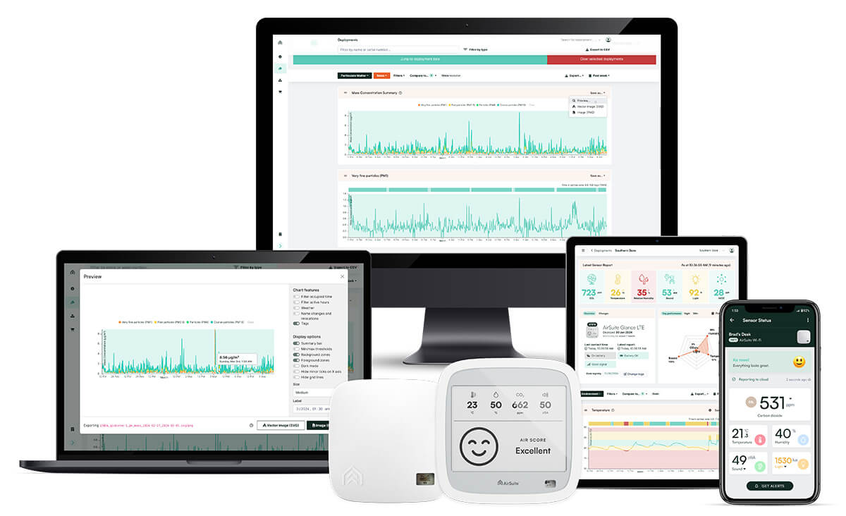 Screenshots of the software on various devices